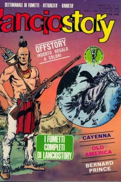 Issue #198111