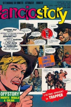 Issue #198116