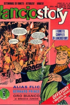 Issue #198118