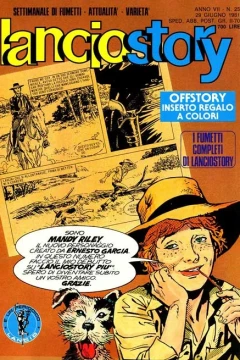 Issue #198125