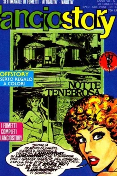 Issue #198128