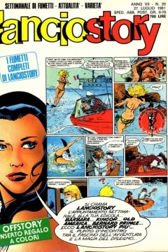 Issue #198129