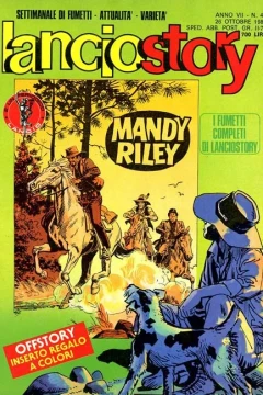 Issue #198142