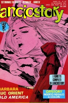 Issue #198145