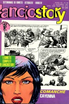 Issue #198150
