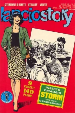 Issue #198246
