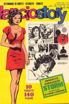 Issue #198247