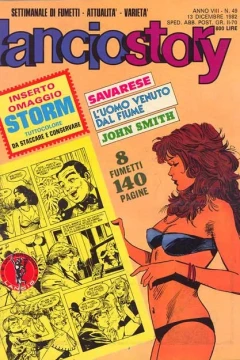 Issue #198249