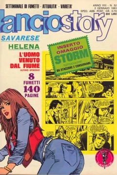 Issue #198252