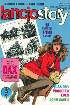 Issue #198310