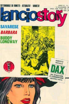 Issue #198345