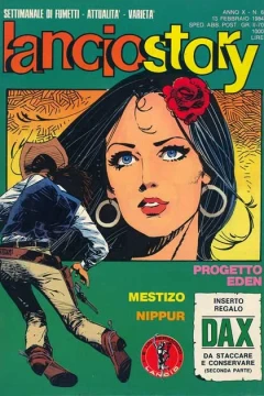 Issue #198406