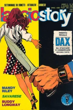 Issue #198409