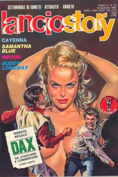 Issue #198424