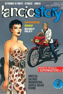 Issue #198449
