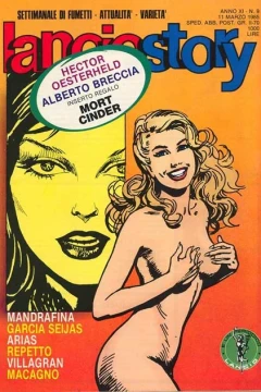 Issue #198509
