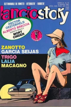 Issue #198510