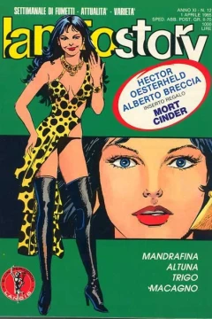 Issue #198512