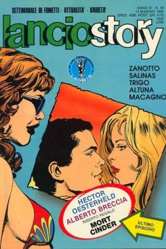 Issue #198518
