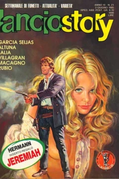Issue #198521