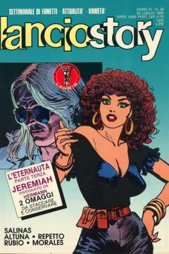 Issue #198528
