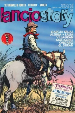 Issue #198529