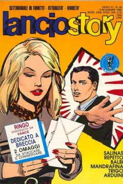 Issue #198548