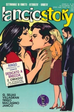 Issue #198549