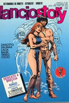 Issue #198550
