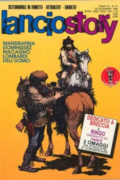 Issue #198551