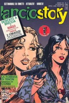 Issue #198601