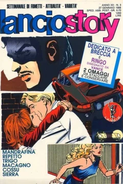 Issue #198603