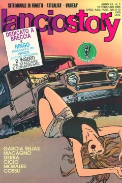 Issue #198605