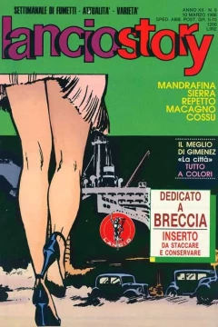 Issue #198609
