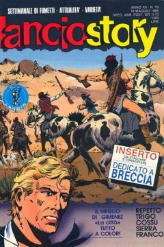 Issue #198619