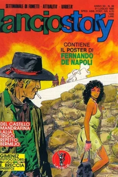 Issue #198628