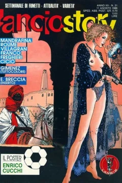 Issue #198631
