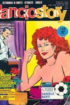 Issue #198632