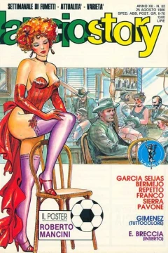 Issue #198633