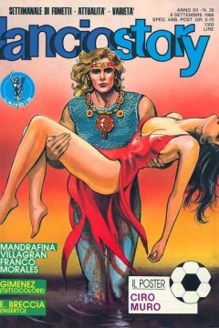 Issue #198635