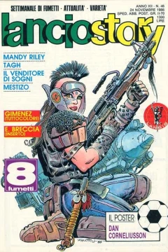 Issue #198646