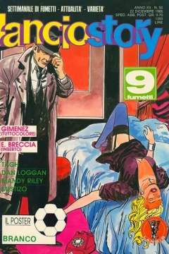 Issue #198650