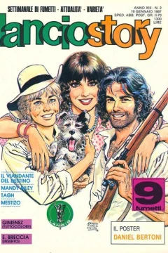 Issue #198702