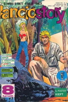 Issue #198703