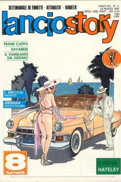 Issue #198711
