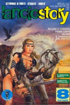 Issue #198723