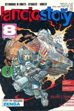 Issue #198728