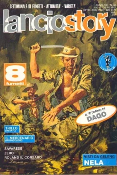 Issue #198742