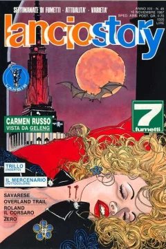 Issue #198745