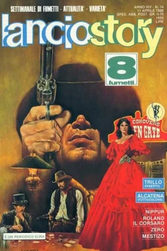 Issue #198814
